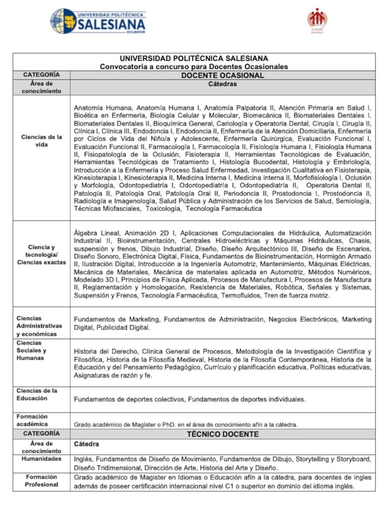 Universidad Politécnica Salesiana lanza convocatoria a concurso para Docentes Ocasionales